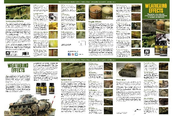 Color chart: Weathering Effects