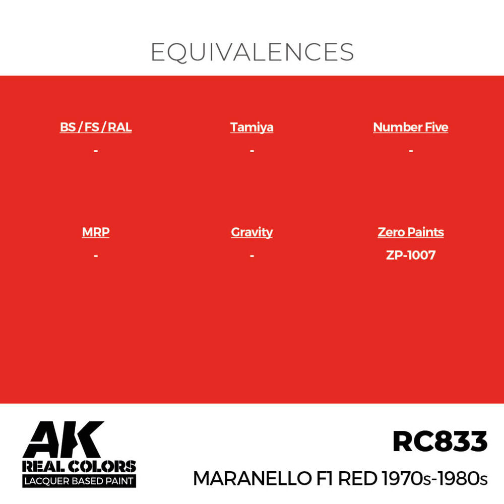 Real Colors: Maranello F1 Red 1970s-1980s 17 ml.