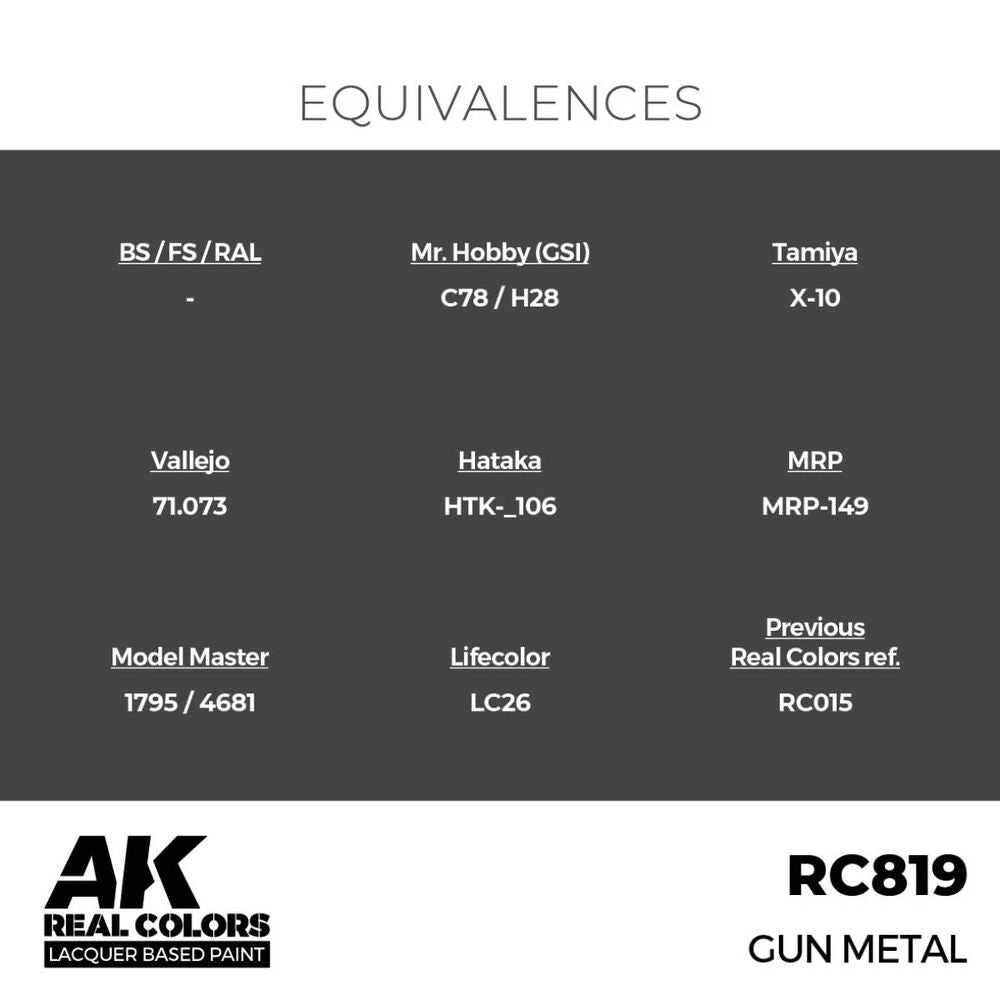 Real Colors: Gun Metal 17 ml.