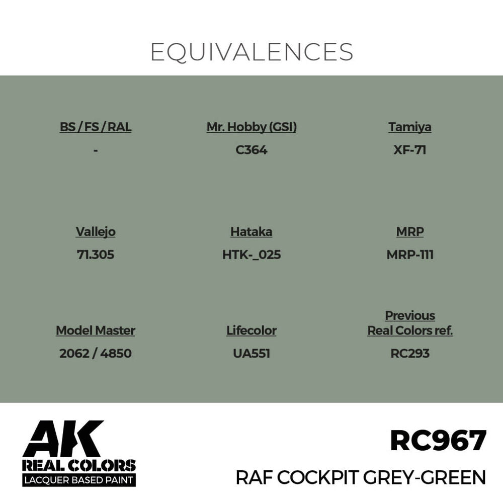 Real Colors: RAF Cockpit Grey-Green 17 ml.