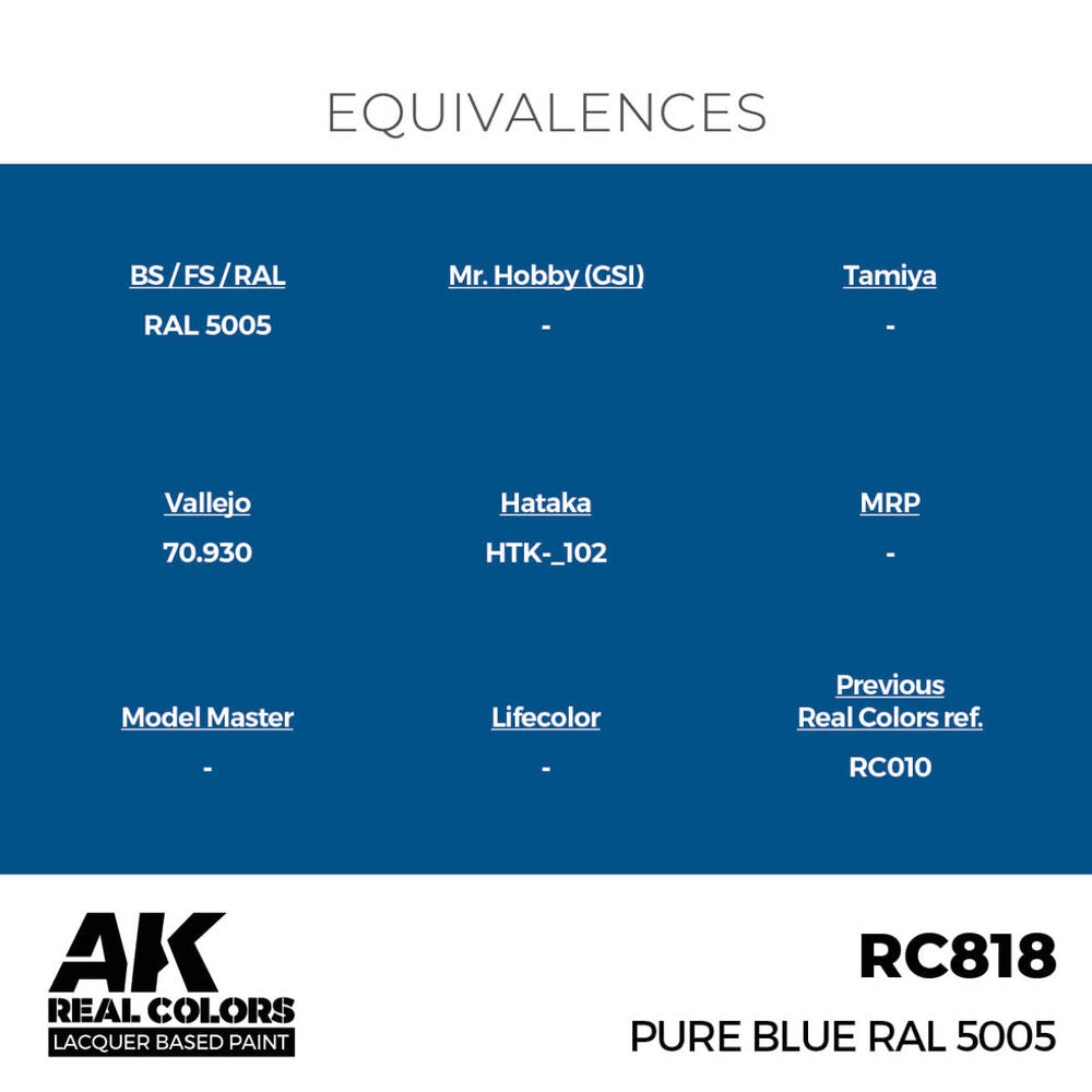 Real Colors: Pure Blue RAL 5005 17 ml.