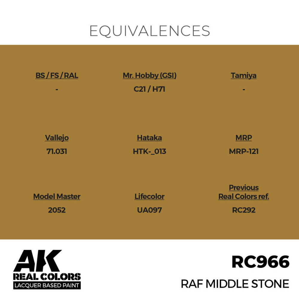 Real Colors: RAF Middle Stone 17 ml.