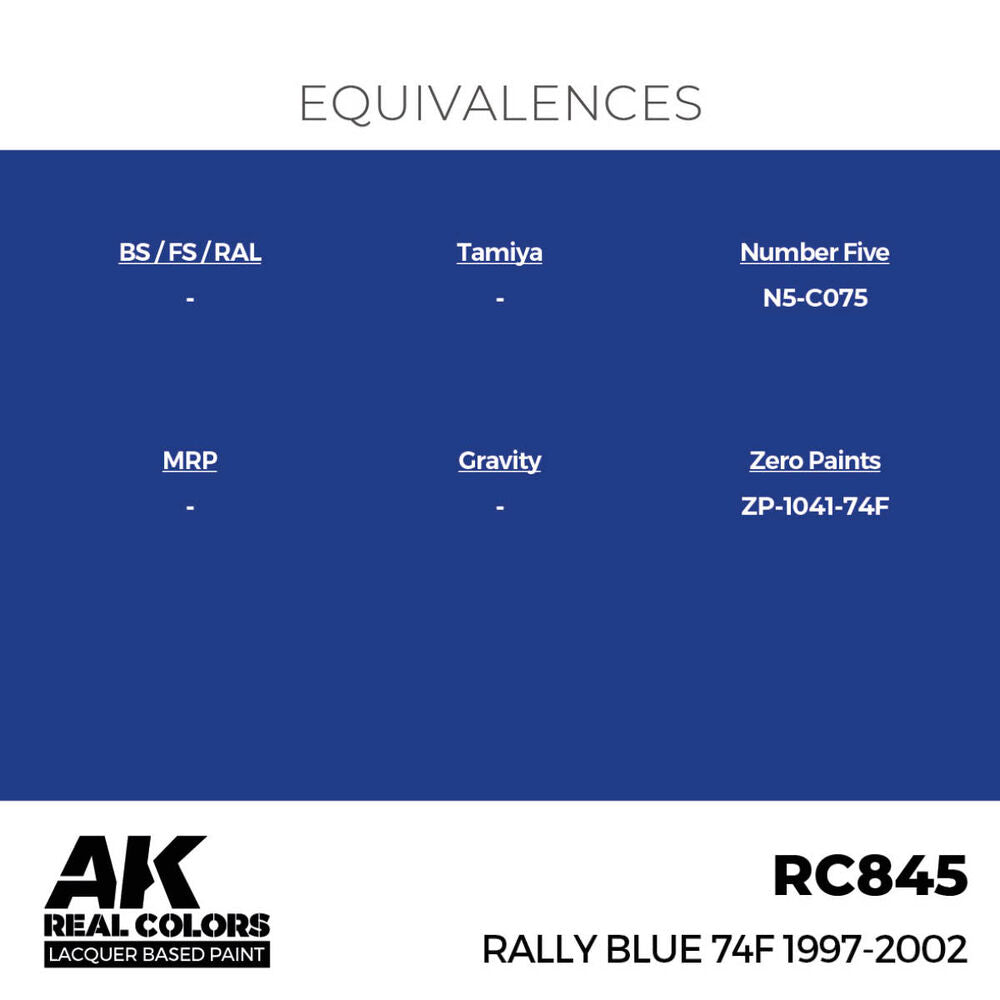 Real Colors: Rally Blue 74F 1997-2002 17 ml.
