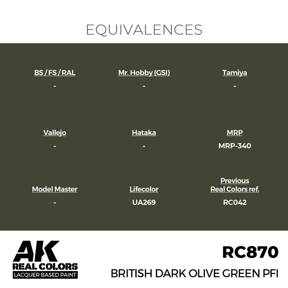 Real Colors: British Dark Olive Green PFI 17 ml.