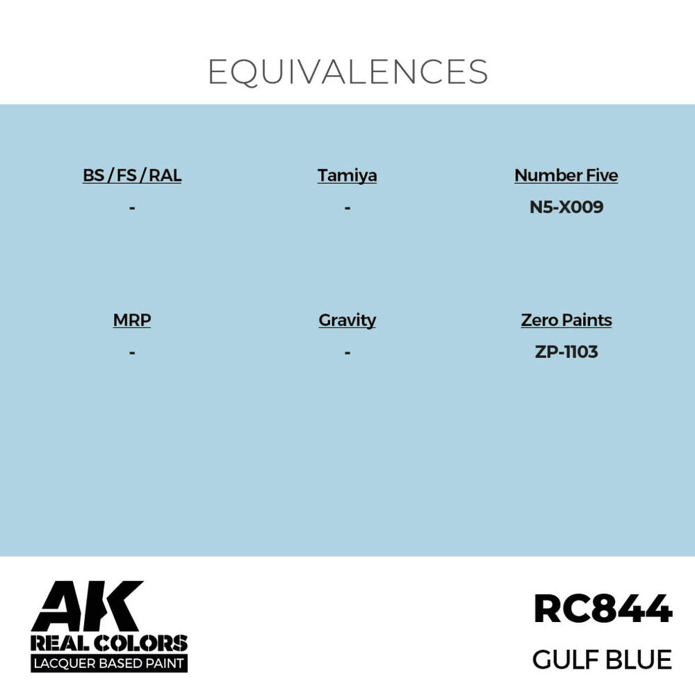 Real Colors: GULF Blue 17 ml.