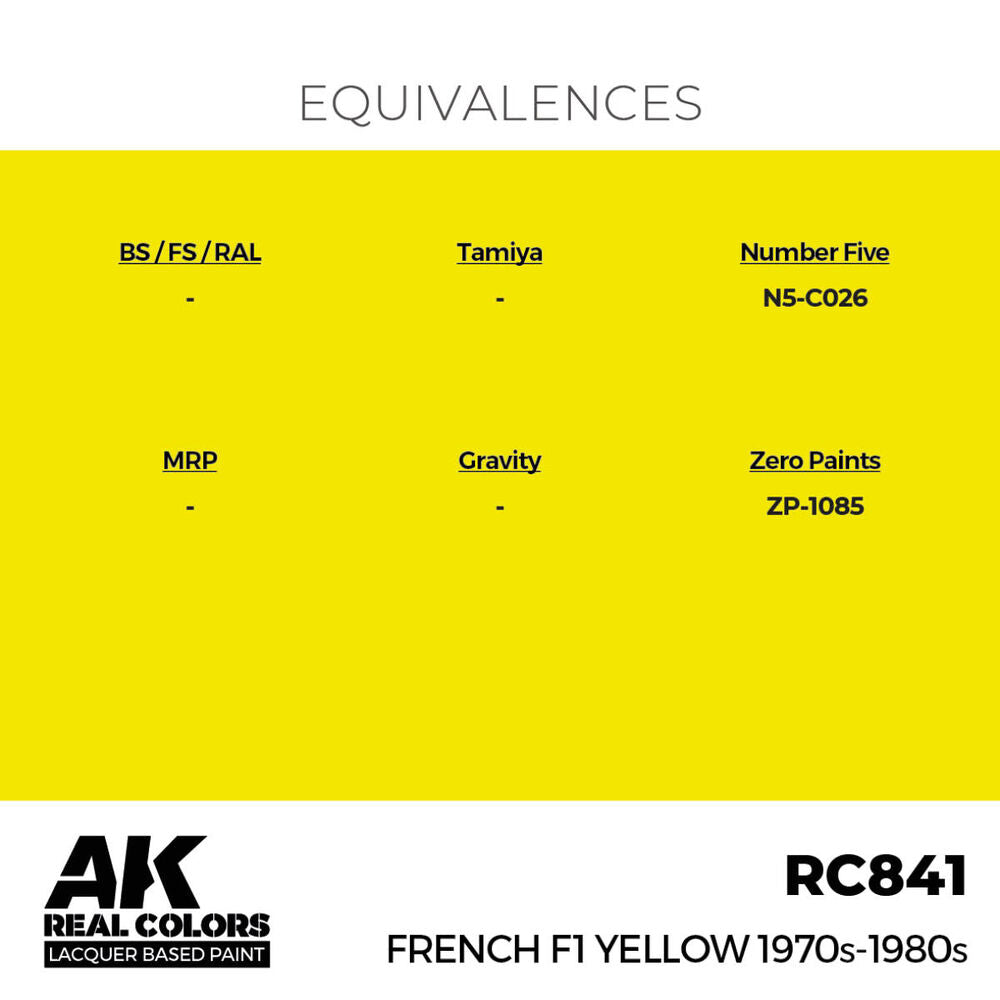 Real Colors: French F1 Yellow 1970s-1980s 17ml.