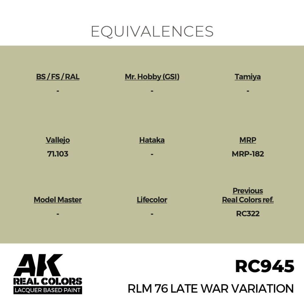 Real Colors: RLM 76 Late War Variation 17 ml.