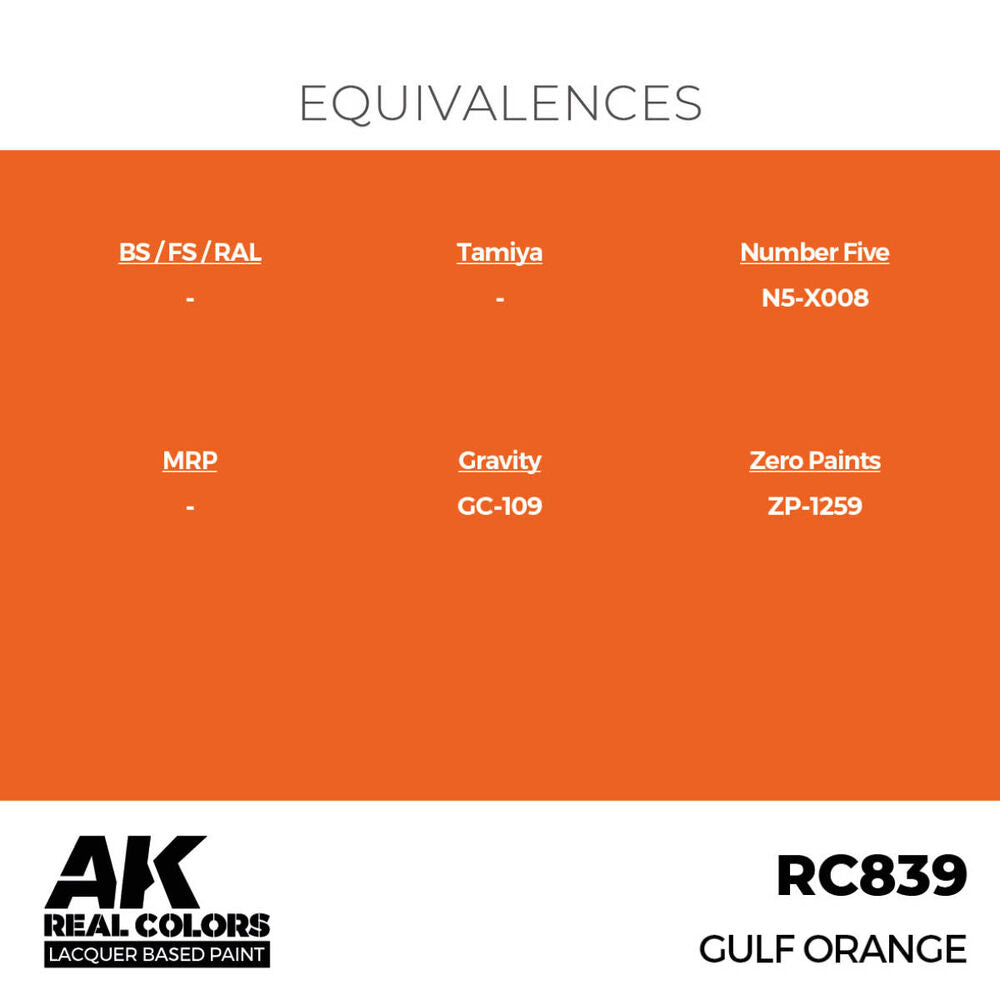 Real Colors: GULF Orange 17 ml.