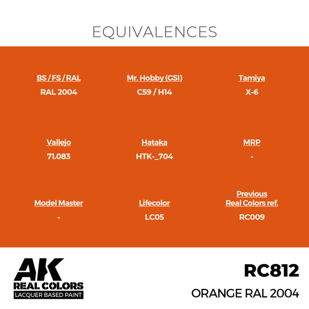 Real Colors: Orange RAL 2004 17 ml.