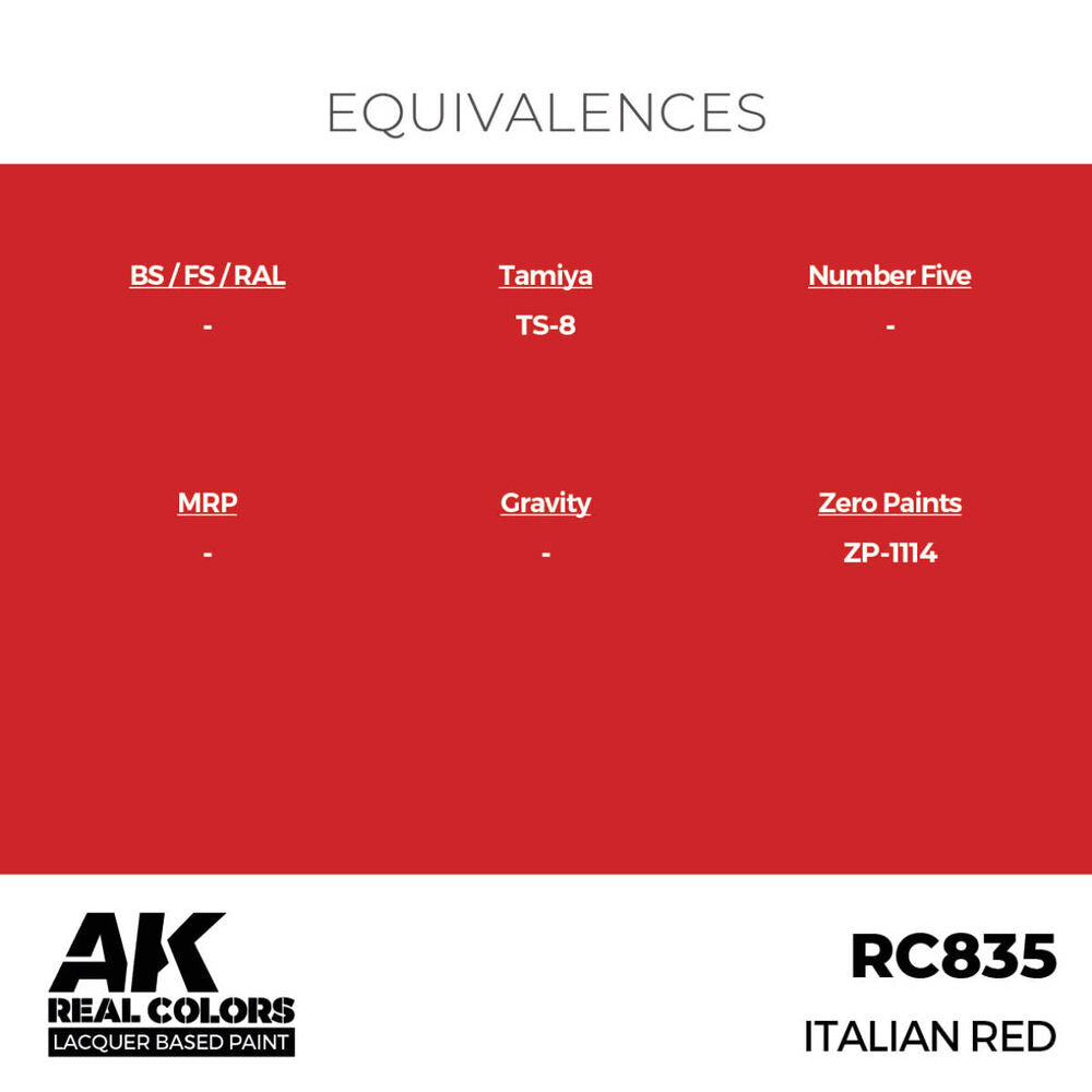 Real Colors: Italian Red 17 ml.