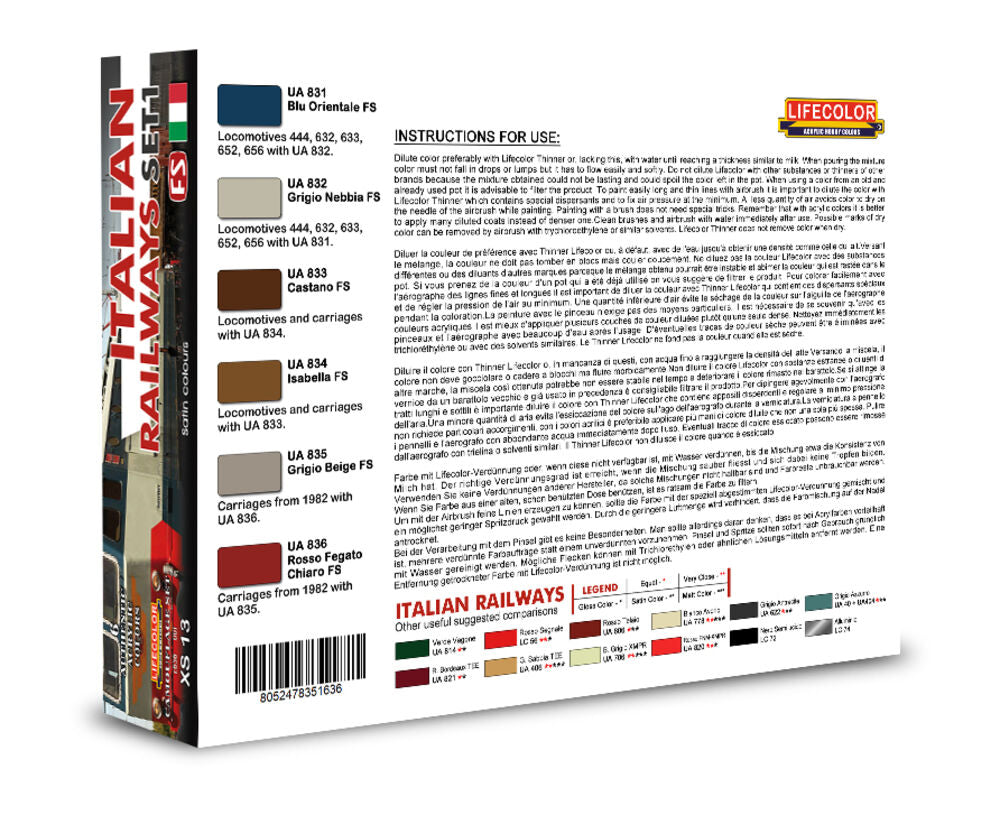 Italian Railways Set # 1 6 x 22 ml