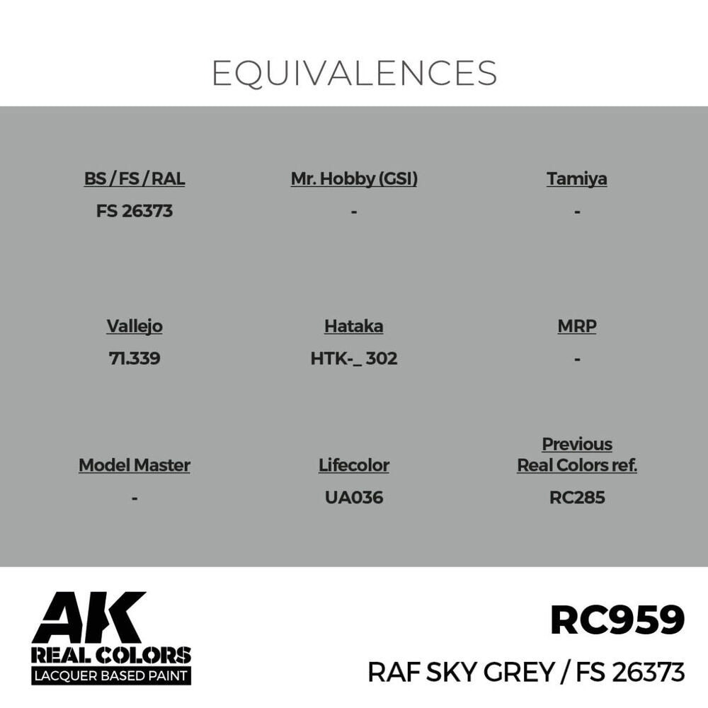 Real Colors: RAF Sky Grey 17 ml.