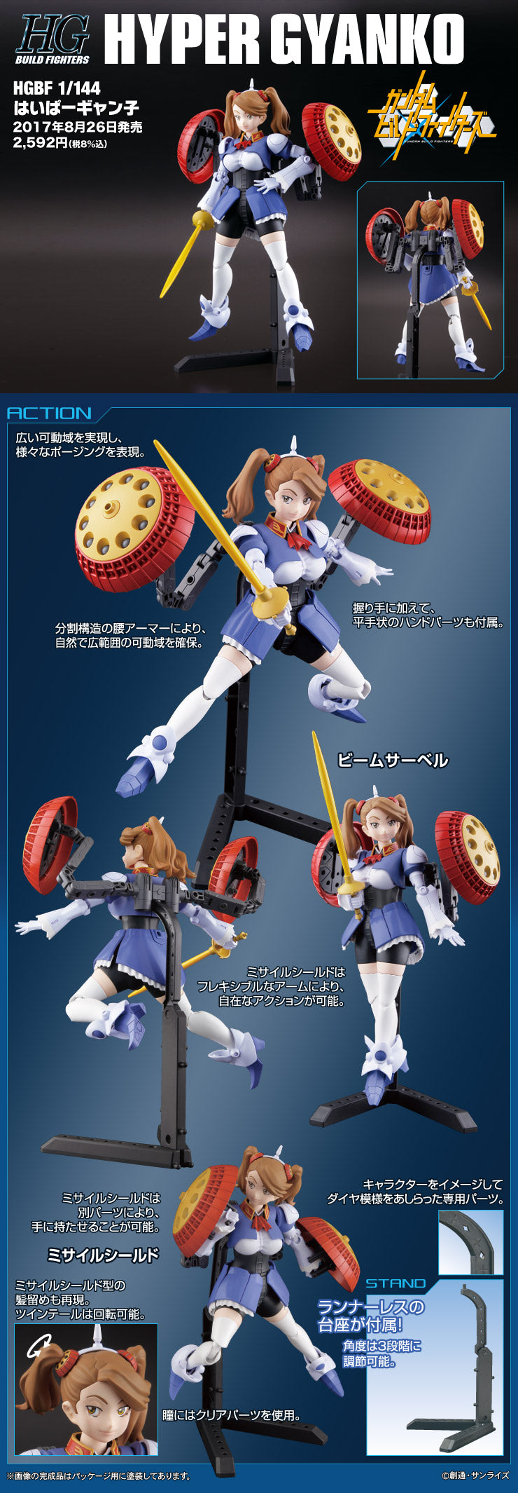 HG Hyper Gyanko 1/144