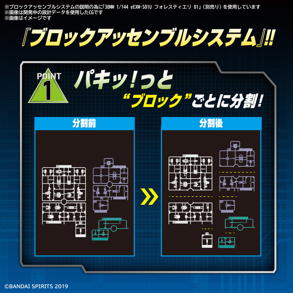 30MM eEXM-S02M Forestieri 02 1/144