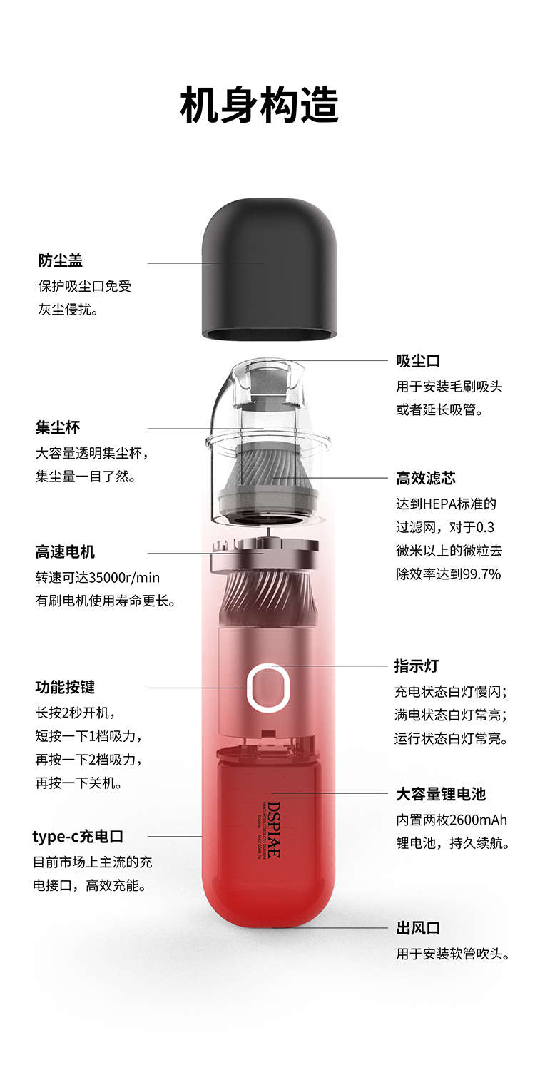 DSPIAE HC-V Hand-Held Cordless Vacuum