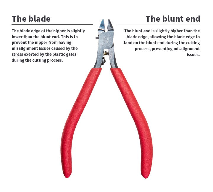 Dspiae ST-A 3.0 Single blade Nipper