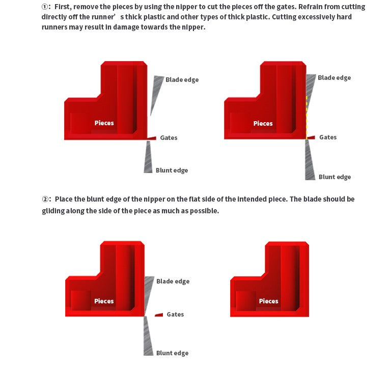 Dspiae ST-A 3.0 Single blade Nipper