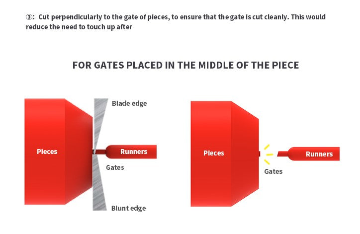 Dspiae ST-A 3.0 Single blade Nipper
