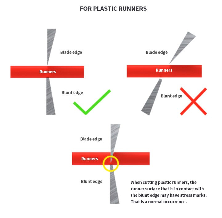 Dspiae ST-A 3.0 Single blade Nipper