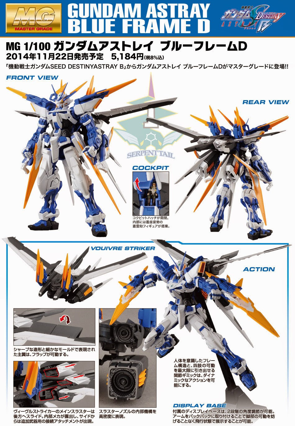 MG Gundam Astray Blue Frame D 1/100