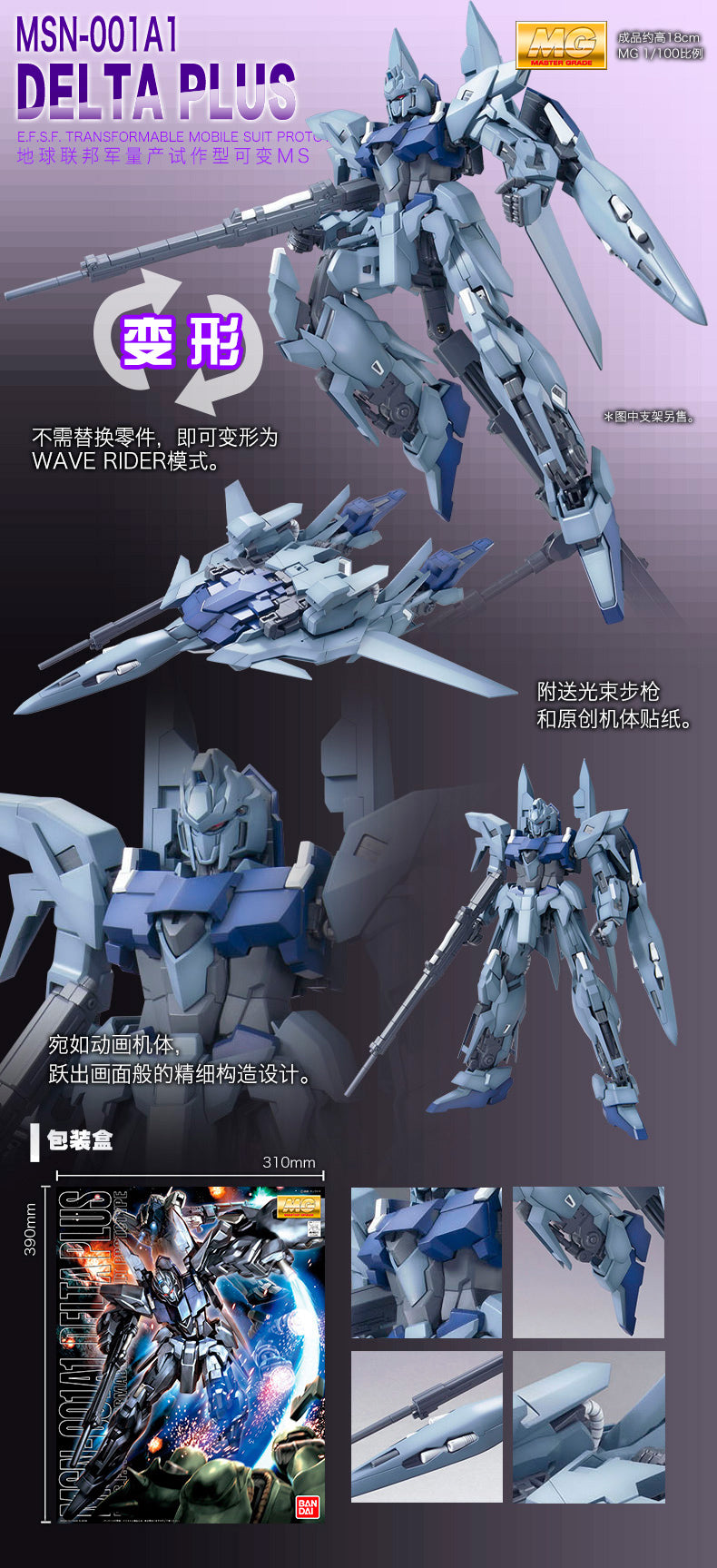 MG MSN-001A1 Delta Plus 1/100