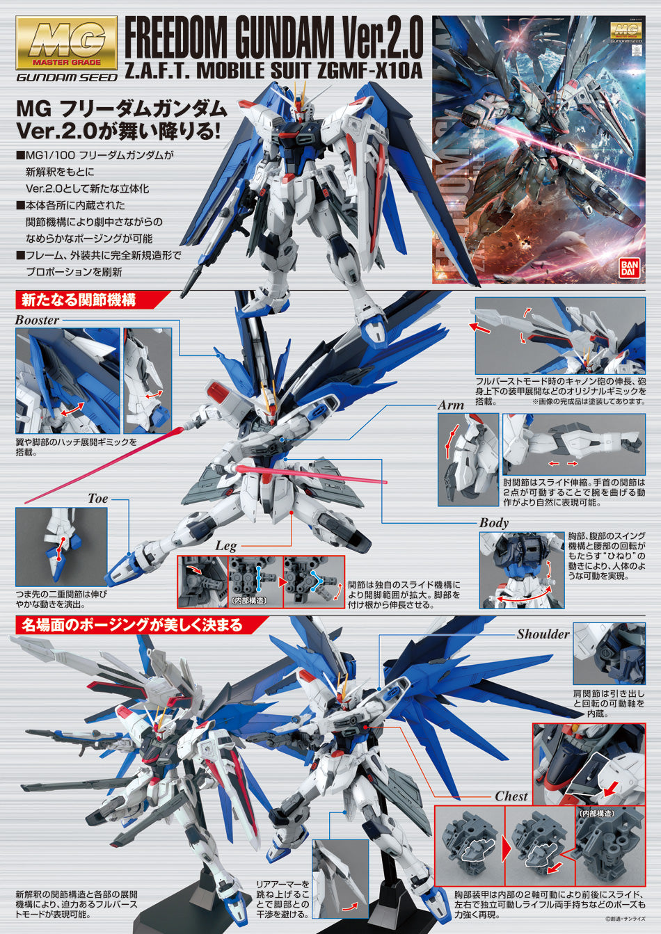 MG Gundam Freedom Ver. 2.0 1/100