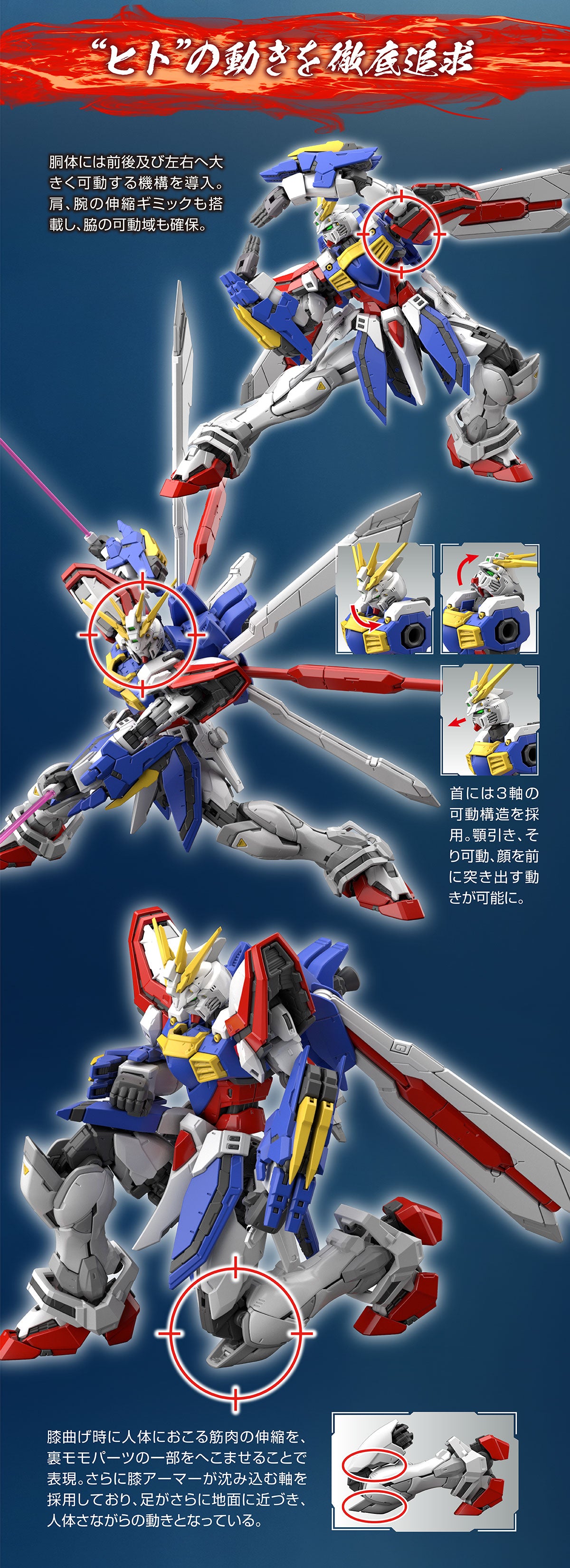 RG God Gundam 1/144
