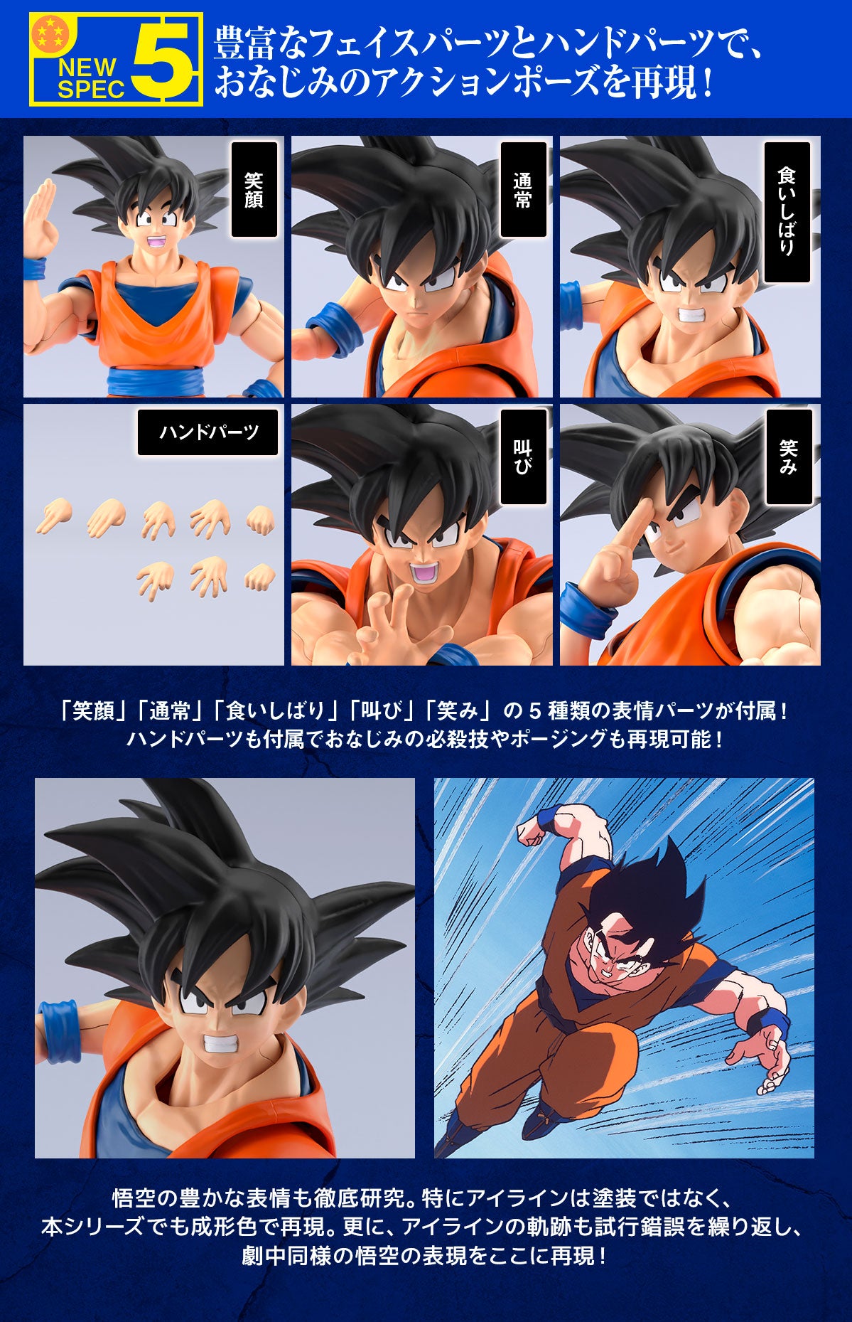 Figure-rise Standard Son Goku (NEW SPEC Ver.)
