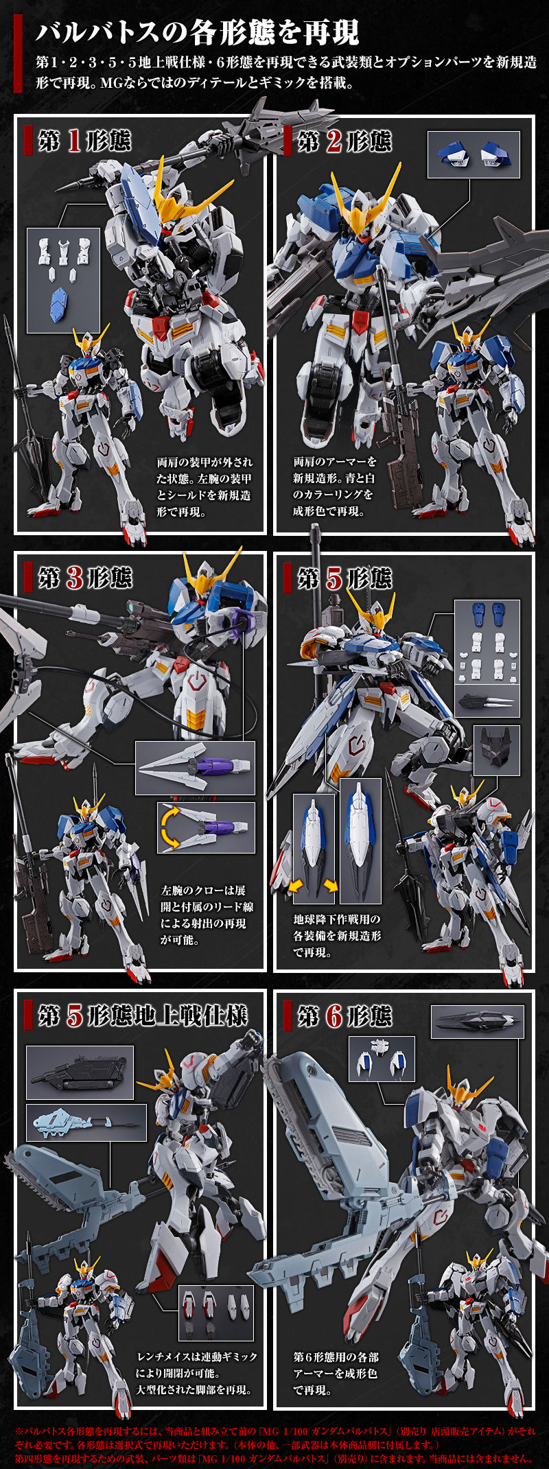 MG Gundam Barbatos Expansion Set. PARTS ONLY - P-Bandai 1/100