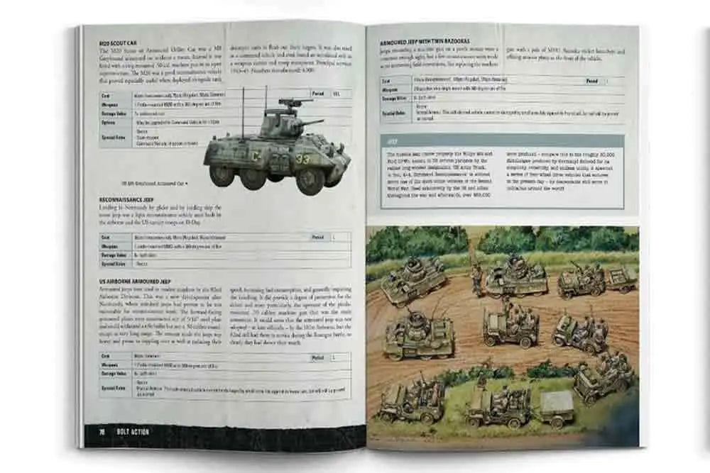 ARMIES OF THE UNITED STATES - 3RD EDITION - ENGLISH