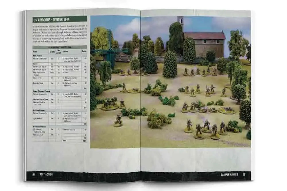 ARMIES OF THE UNITED STATES - 3RD EDITION - ENGLISH