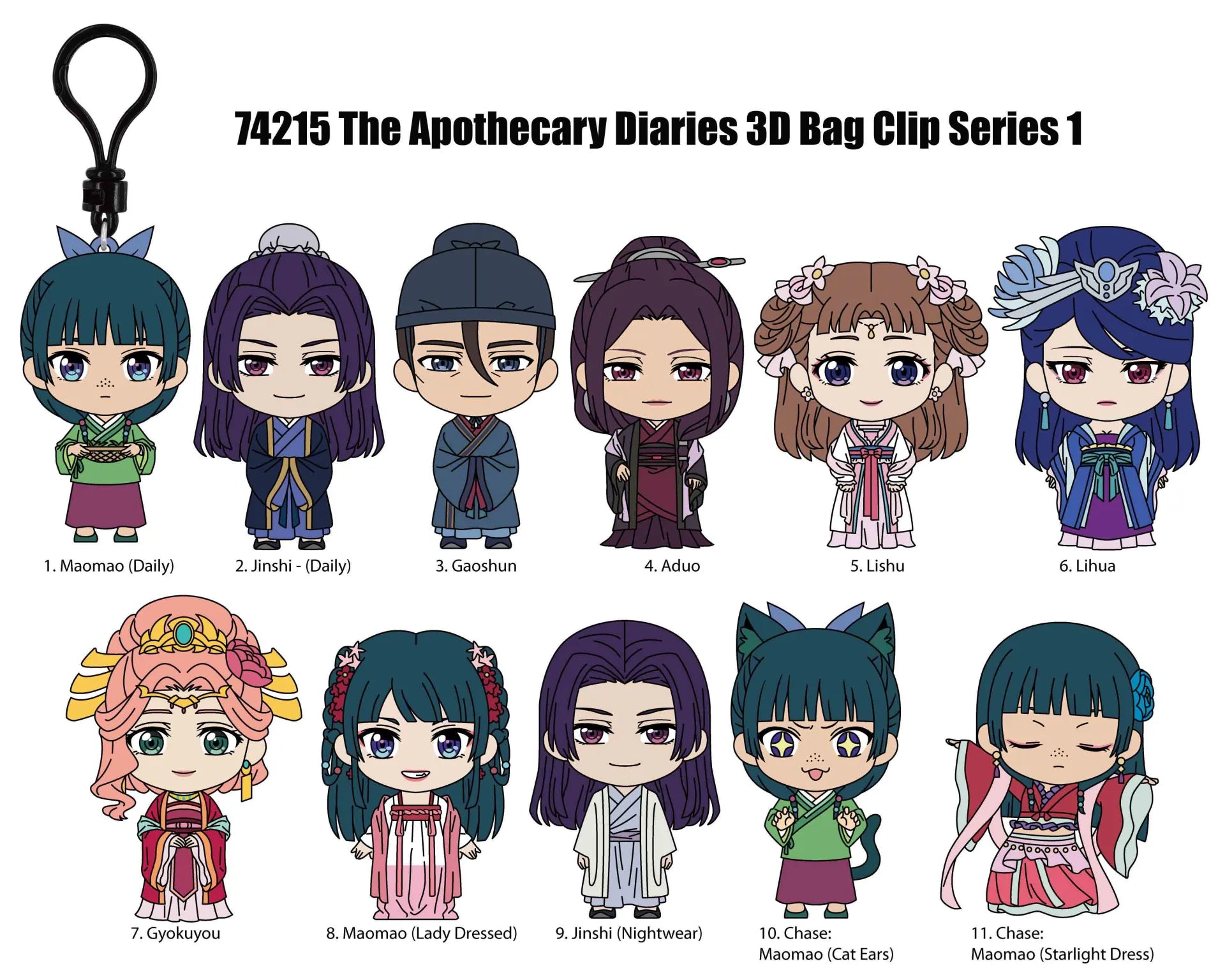 APOTHECARY DIARIES BAG CLIP BLIND BOX DISPLAY (24)