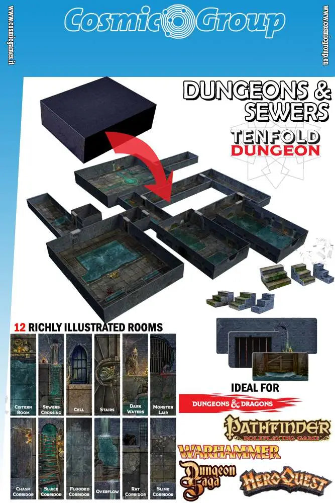 TENFOLD DUNGEON THE DUNGEONS & SEWERS