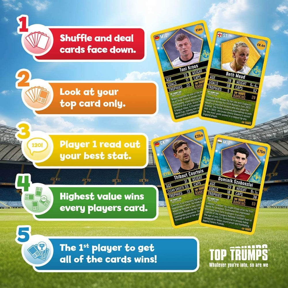 World Football Stars Top 200 - Pack 2 Top Trumps Card Game English