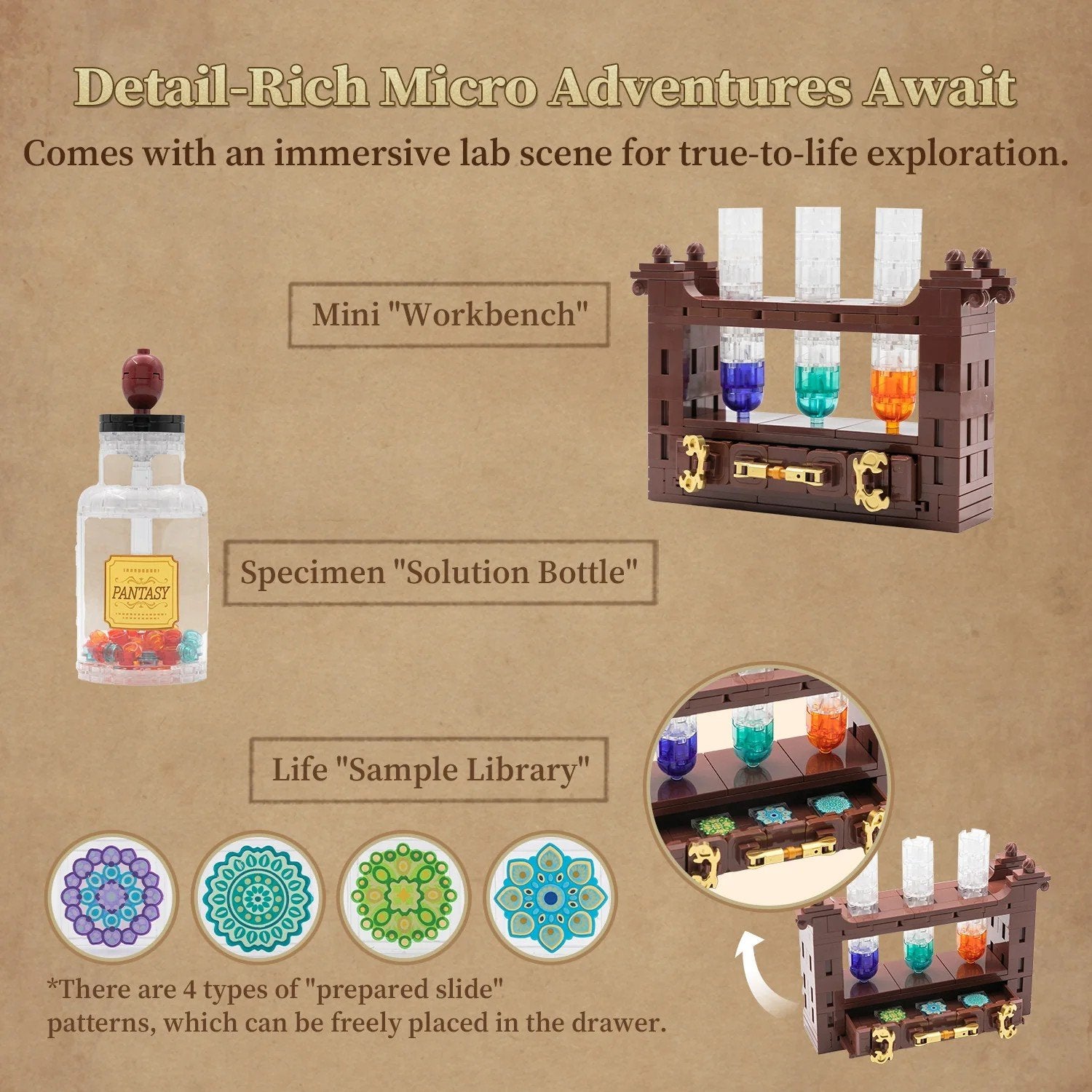 PANTASY - Microscope - Building block