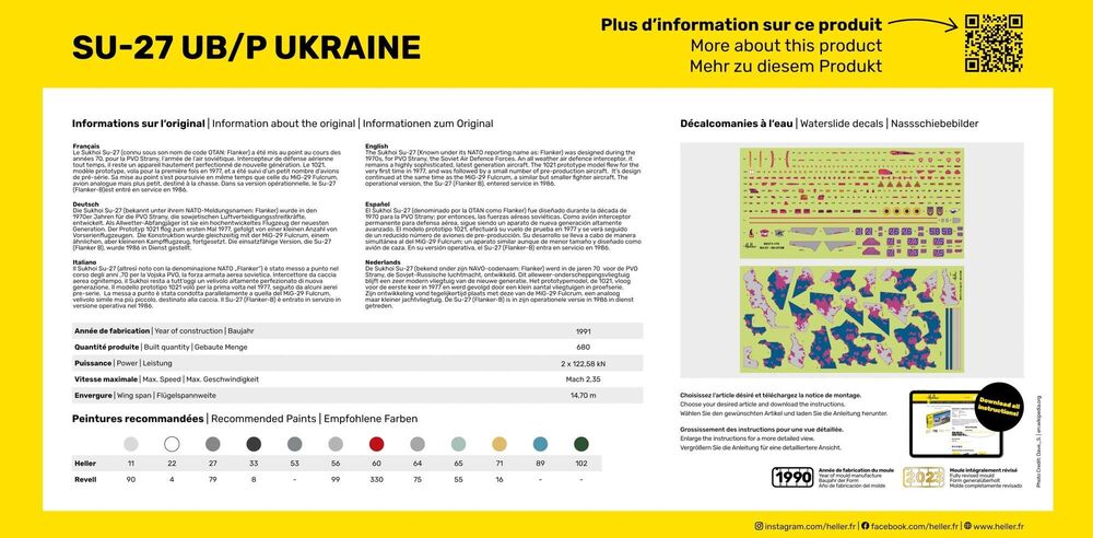 STARTER KIT SU-27 UB/P Ukraine