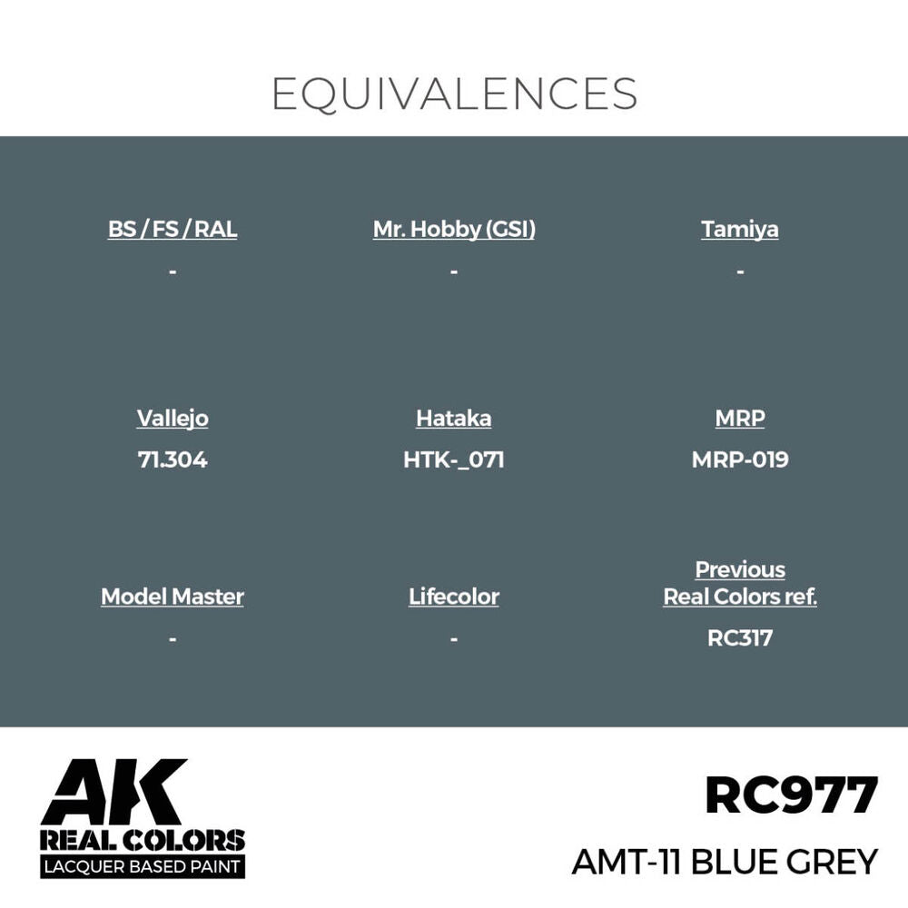 AMT-11 Blue Grey 17 ml.