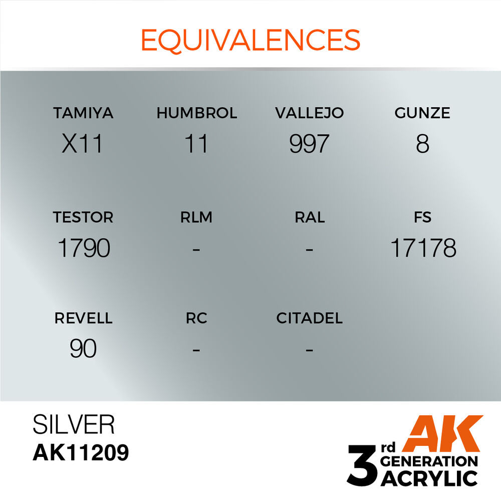 Silver 17ml