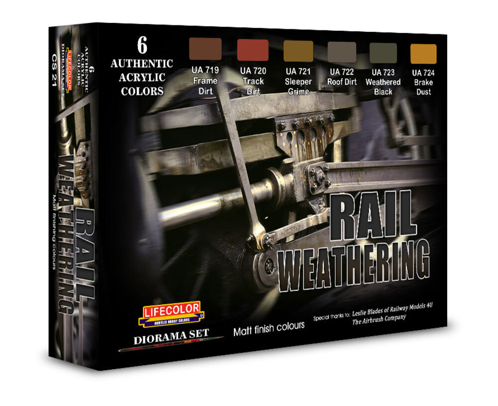 Rail weathering