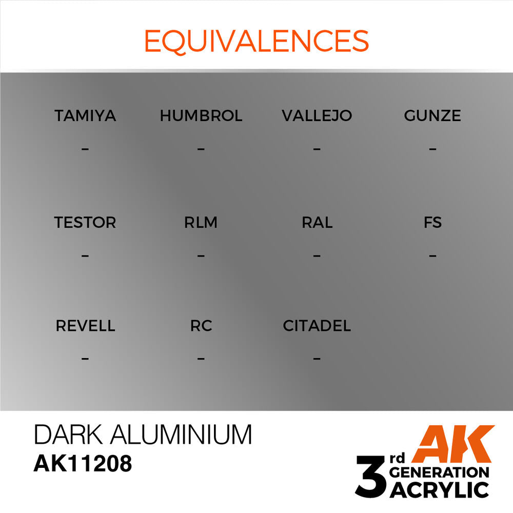 Dark Aluminium 17ml