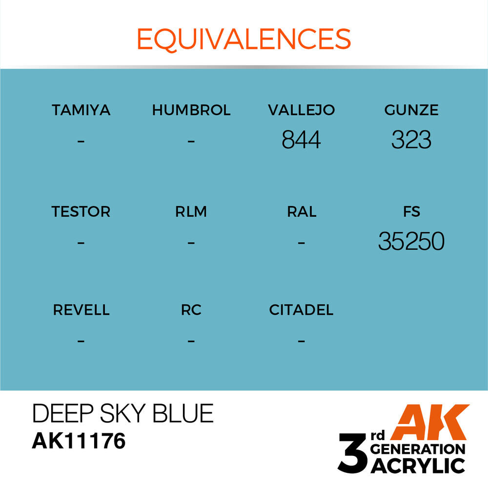 Deep Sky Blue 17ml