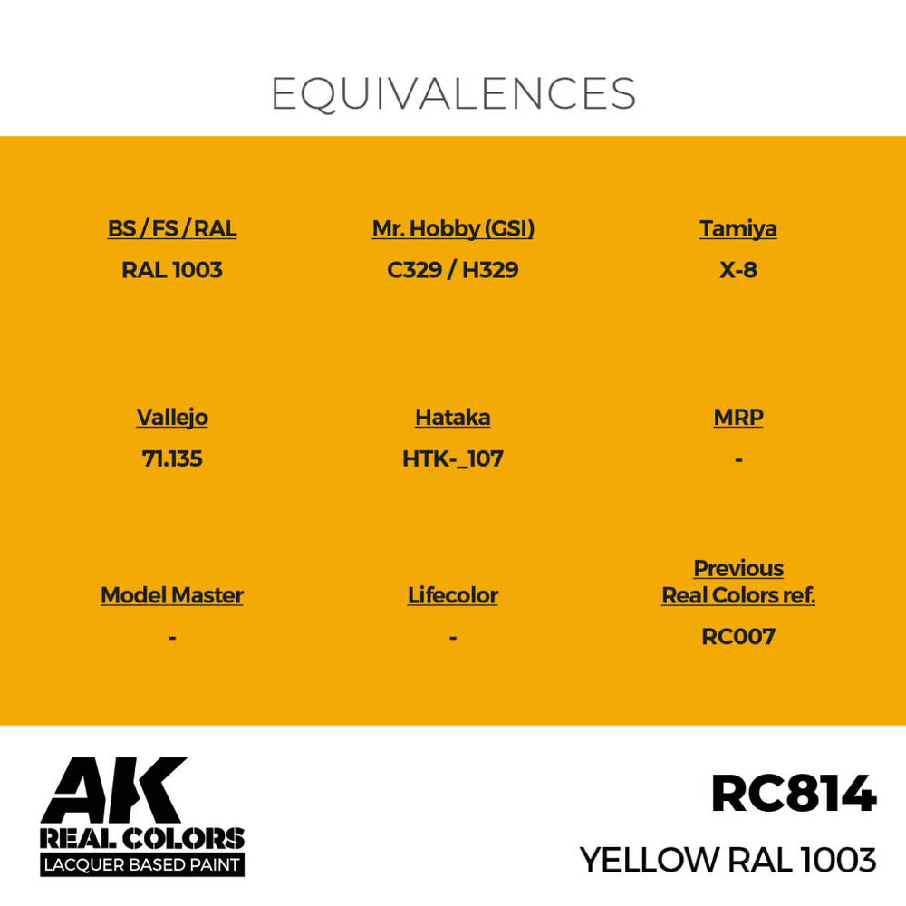 Yellow RAL 1003 17 ml.