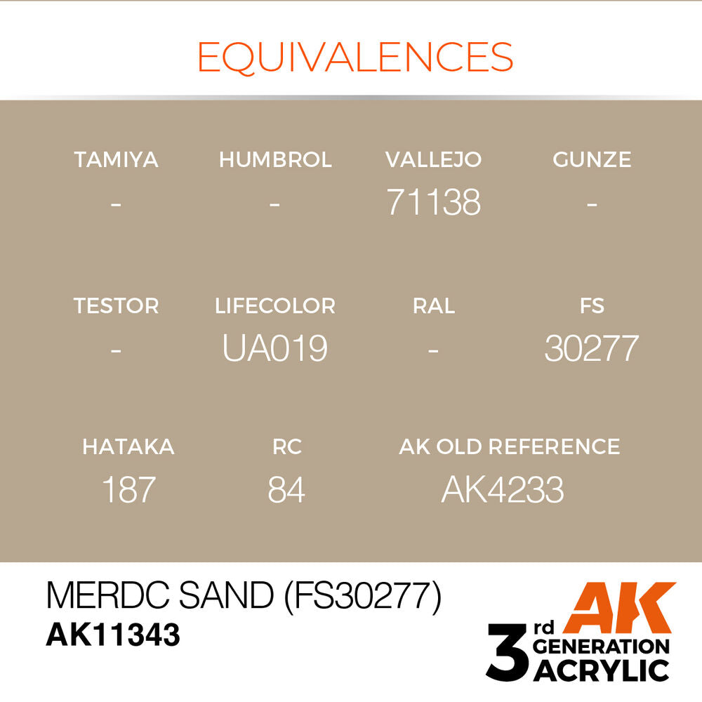 MERDC Sand (FS30277)