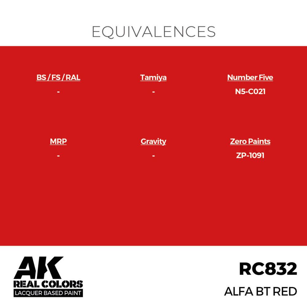 Alfa BT Red 17 ml,