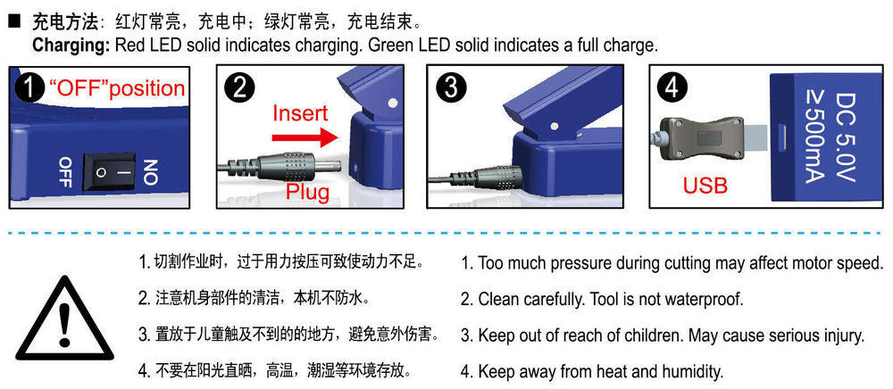 Electric Cutter