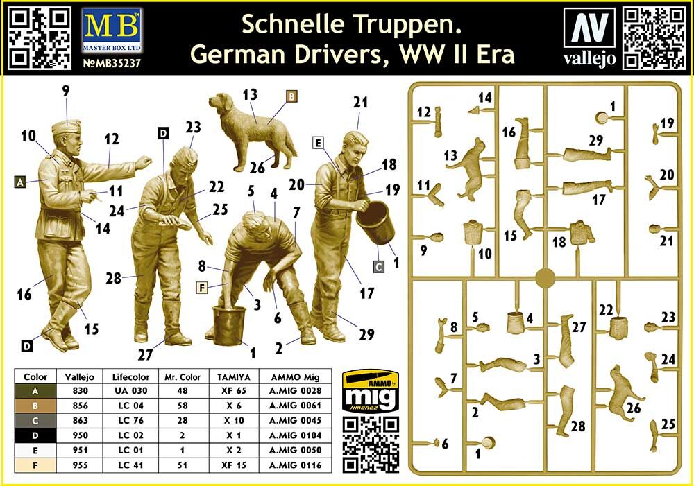 Schnelle Truppen. German Drivers, WW II Era