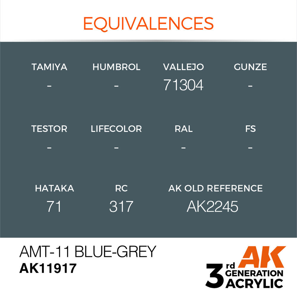 AMT-11 Blue-Grey