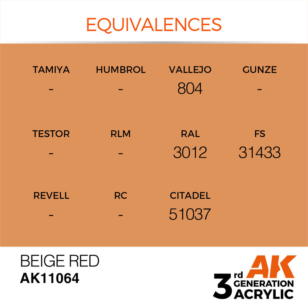 Beige Red 17ml