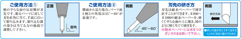 Mr Hobby -Gunze Mr. Line Chisel (0.3 mm Blade is included)