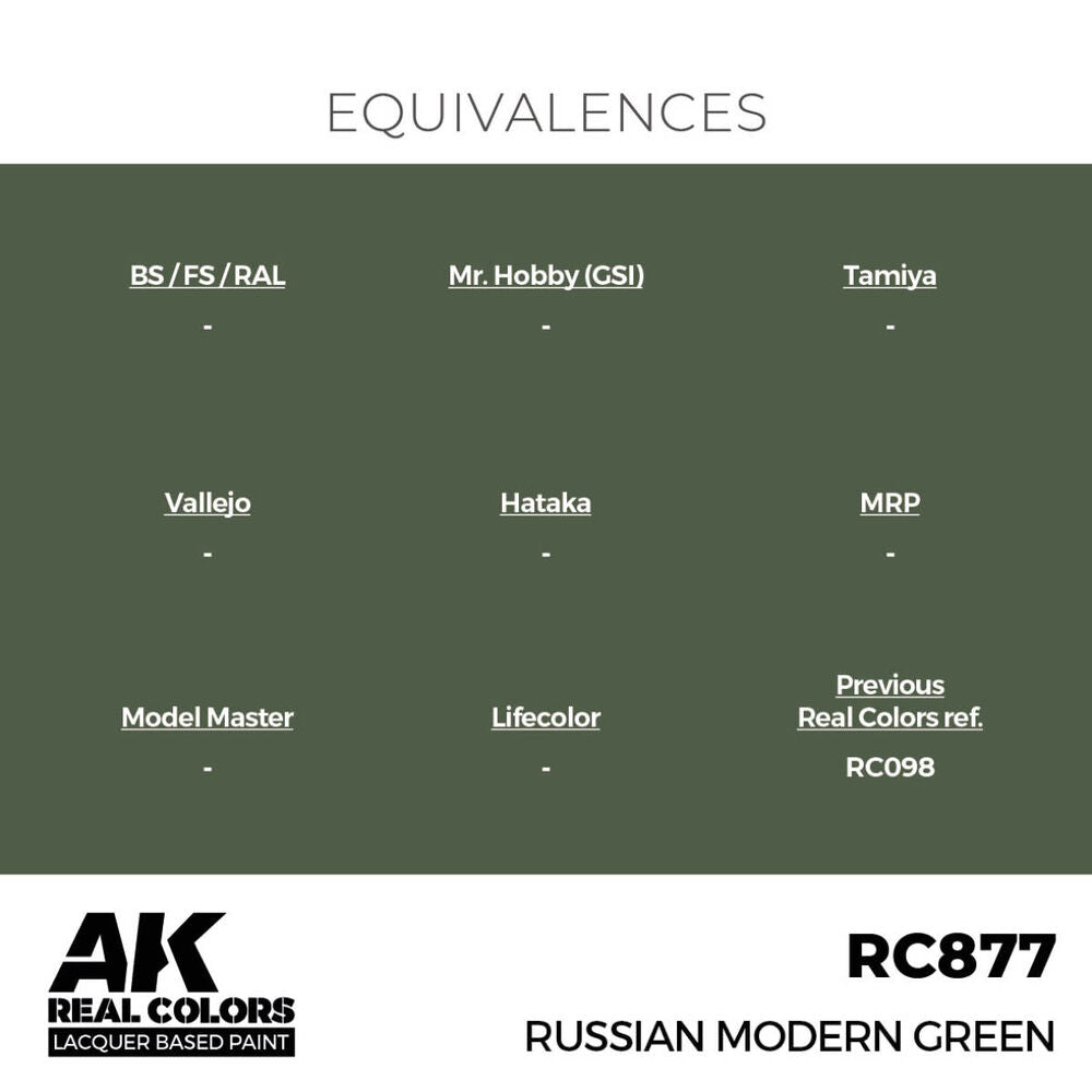 Russian Modern Green 17 ml.